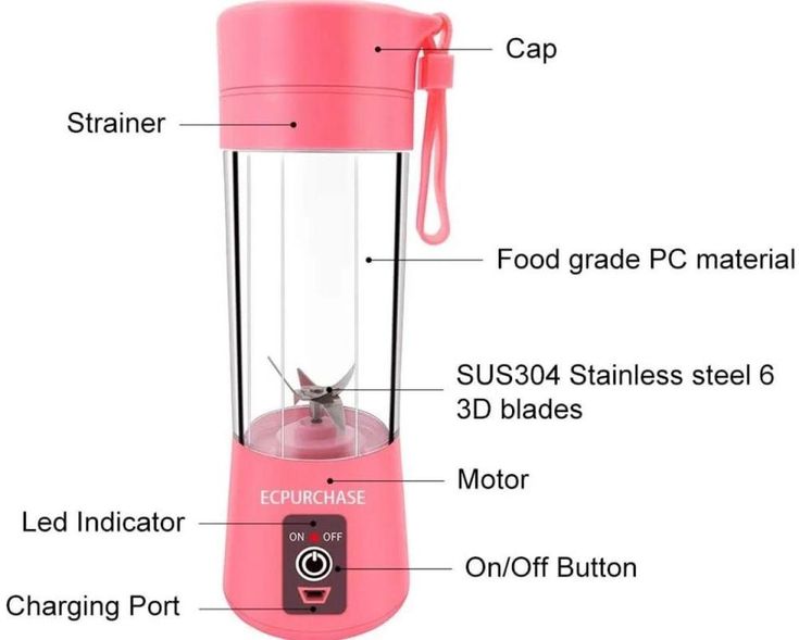 Rechargeable Juicer machine - 6 Blades